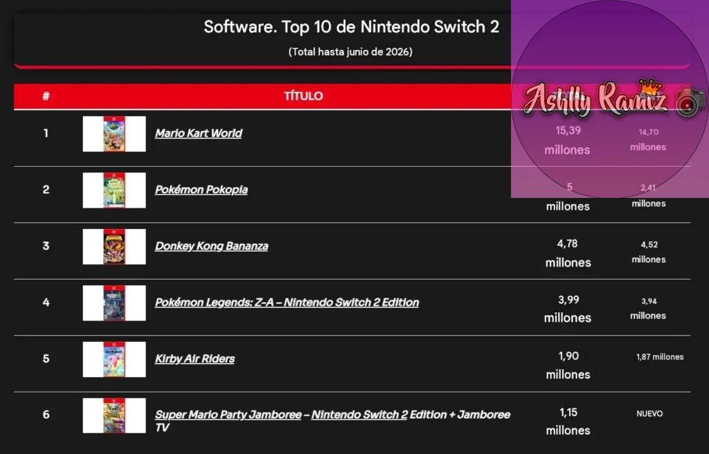 top juegos vendidos switch 2